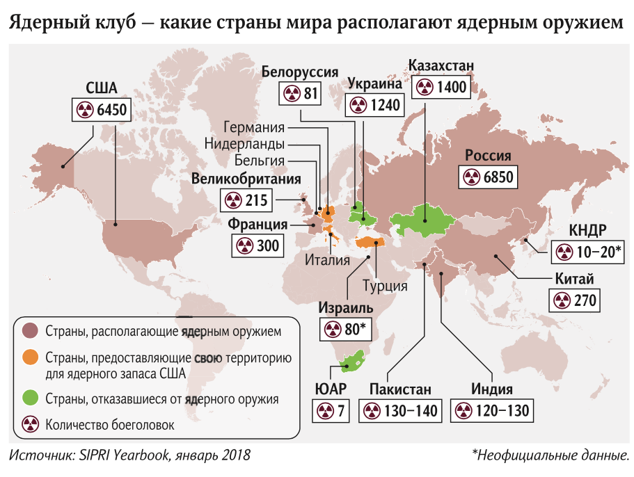 Карта стран с ядерным оружием