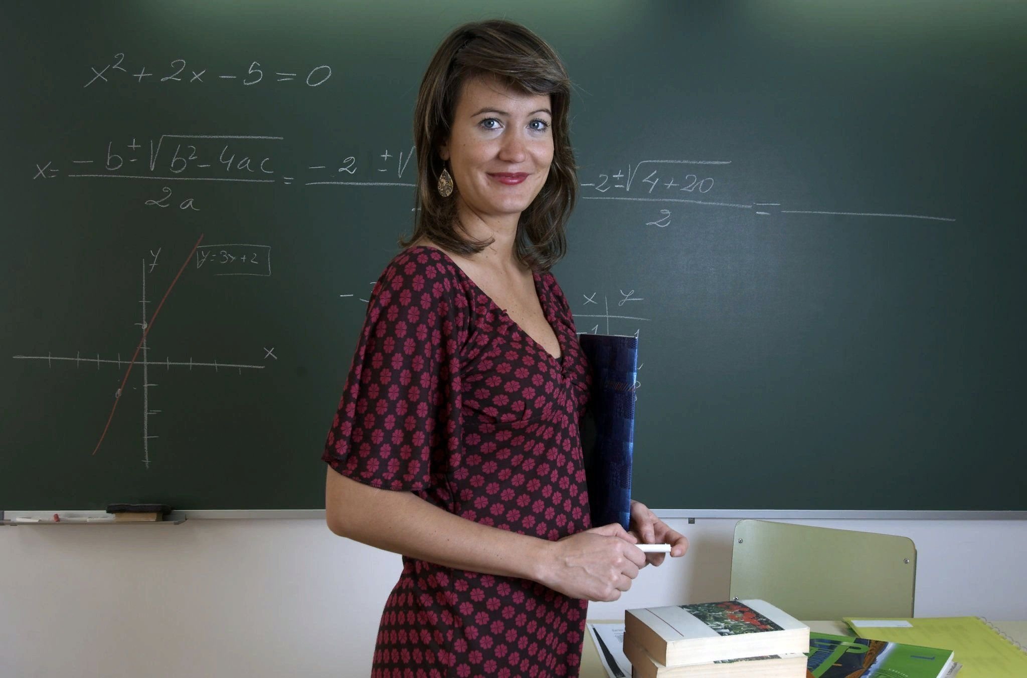 Учительница. Учительница начальных классов. Сайт учительницы. Женщина педагог. Молодые женщины учителя.