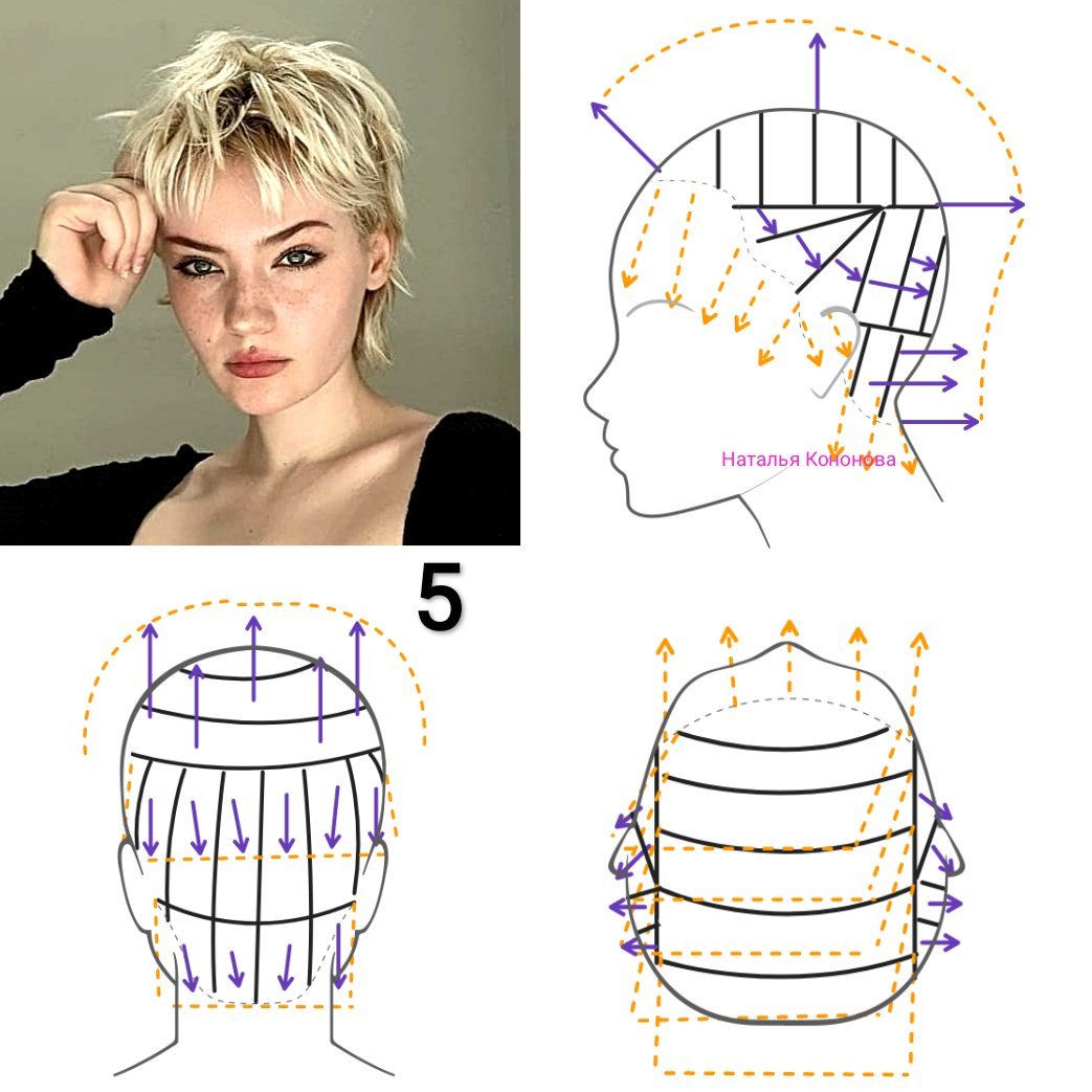 Наталья Кононова стрижки со схемами