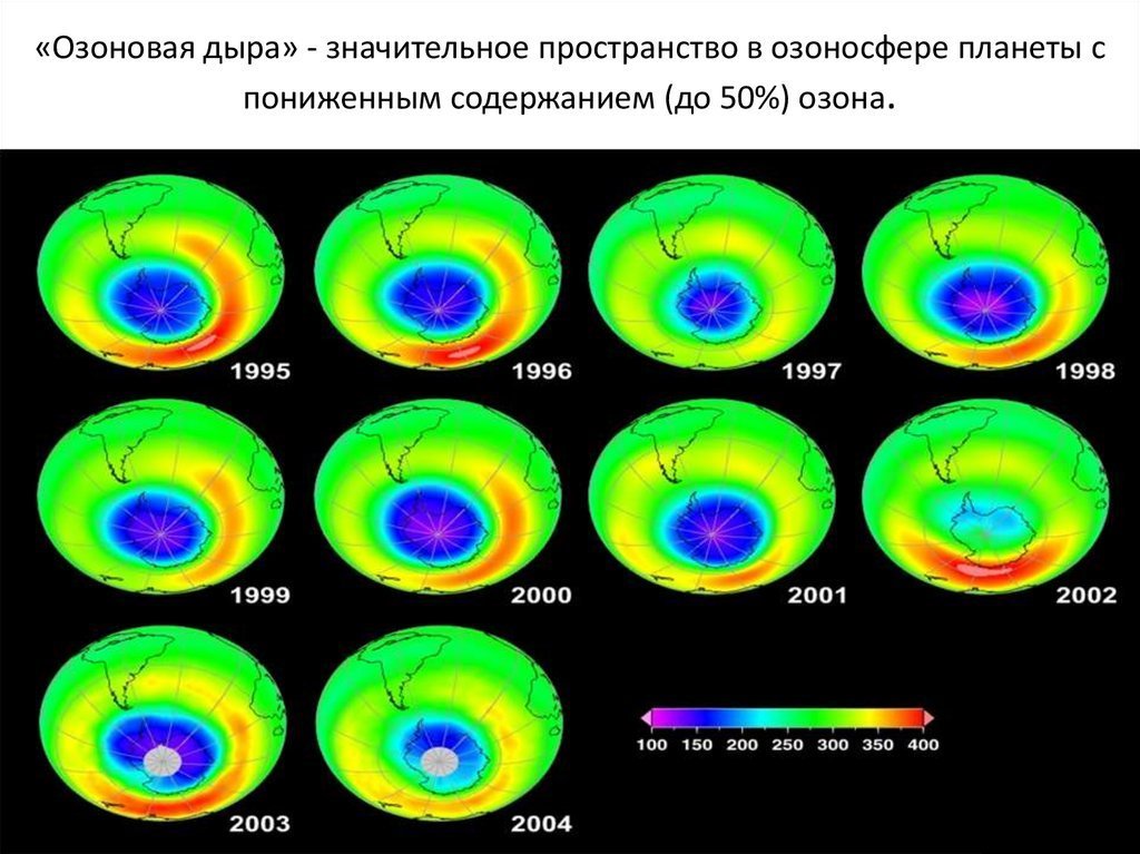 Озоновые дыры