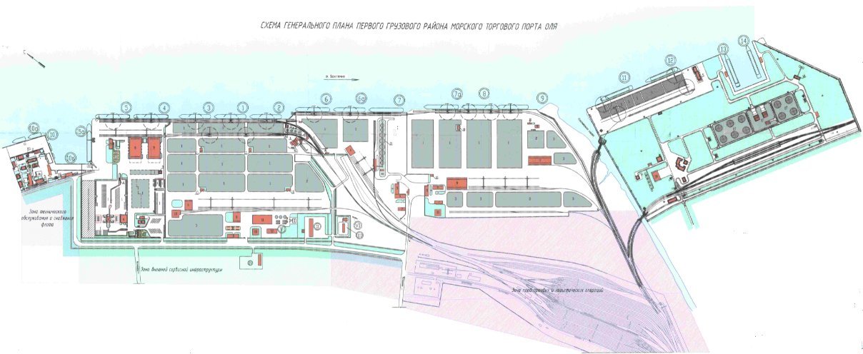 Схема морского порта сочи
