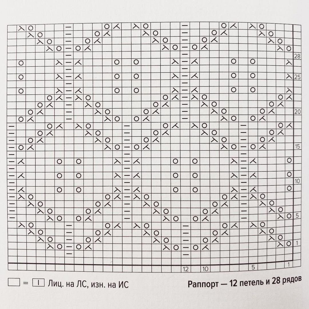 Схема японского. Японский узор листья схема. Узор 108 японский. Схемы вязания китайских узоров. Узор японские листики схема.