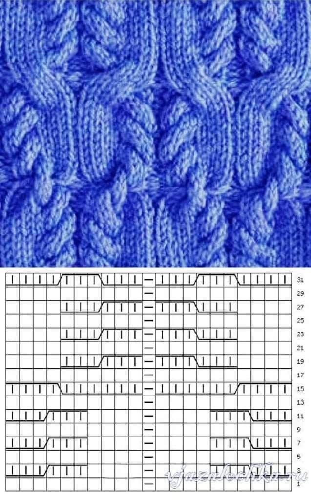 Вязание спицами косами различные схемы и рисунки