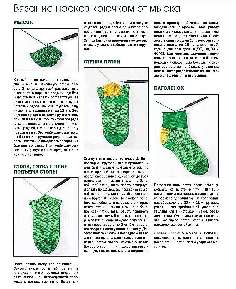 Как вязать крючком носки детские для начинающих пошагово