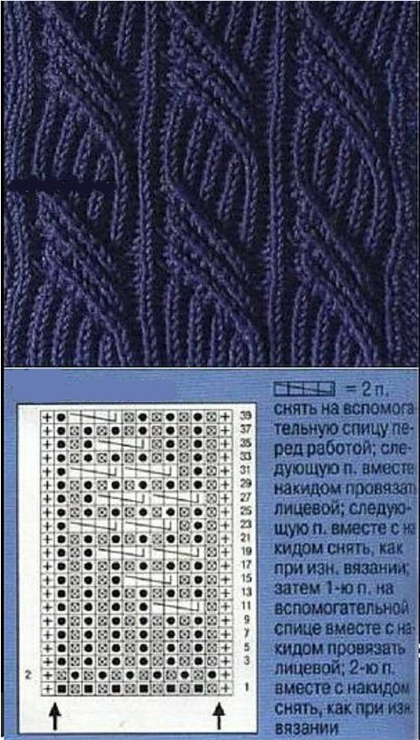 Патентный узор спицами. Косы с полупатентной резинкой схема. Коса из патентной резинки схема. Узор Бриошь спицами патентная резинка. Узор косы на полупатентной резинке.