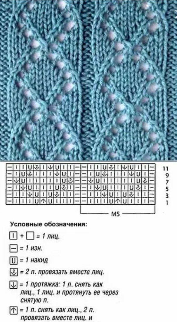 Вертикальные дорожки спицами со схемами простые и красивые для кофты