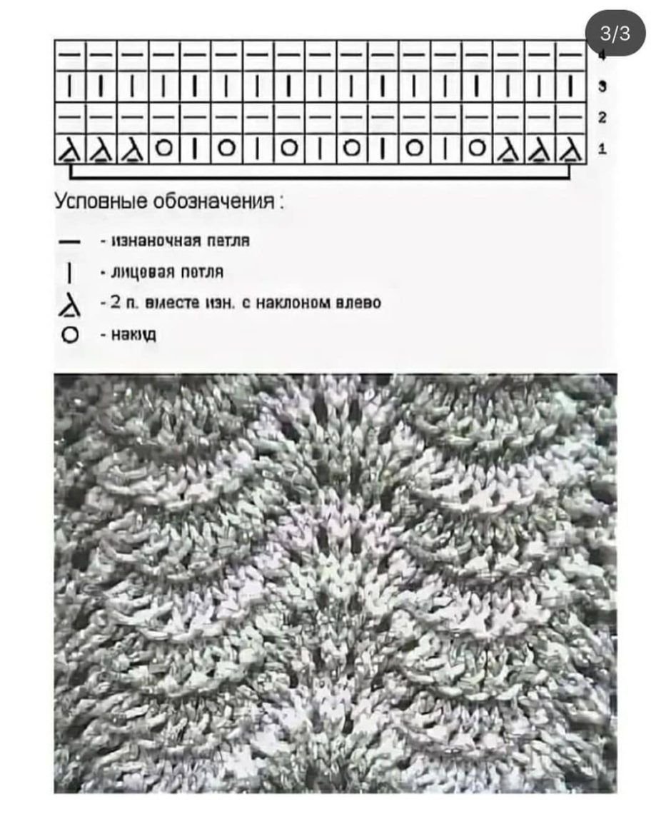 Схема вязания веер спицами схема и описание