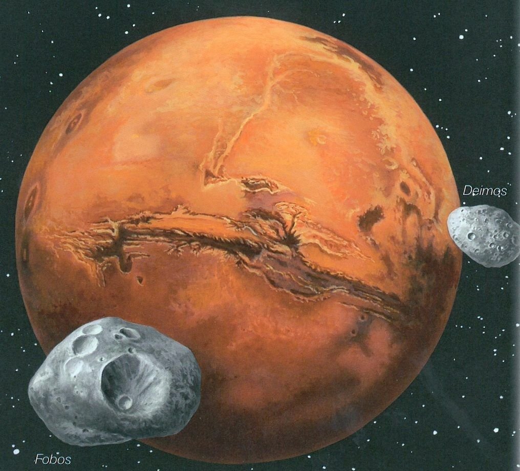 Марс Фобос Деймос Планета
