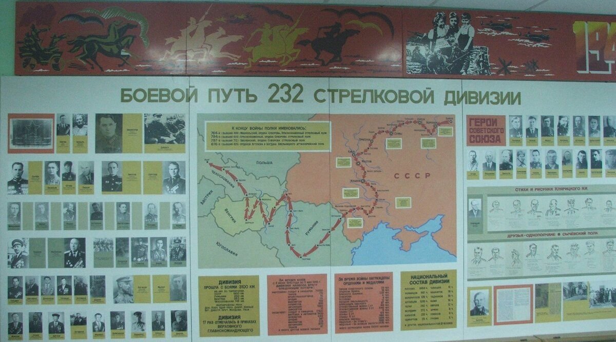 Боевой путь ярославской коммунистической дивизии. Боевой путь 5 гв. Где стрелковой дивизии. Где стрелковой дивизии. 413 стрелковая дивизия боевой путь.