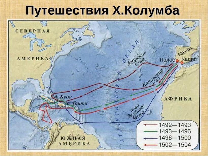 Какой географический объект носил японское название карафута. Путешествие Христофора Колумба 1492. Маршрут плавания Христофора Колумба. Маршрут экспедиции Колумба в 1492. Первая Экспедиция Христофора Колумба 1492.