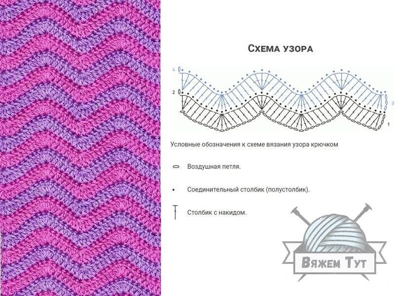Рисунок волна схема