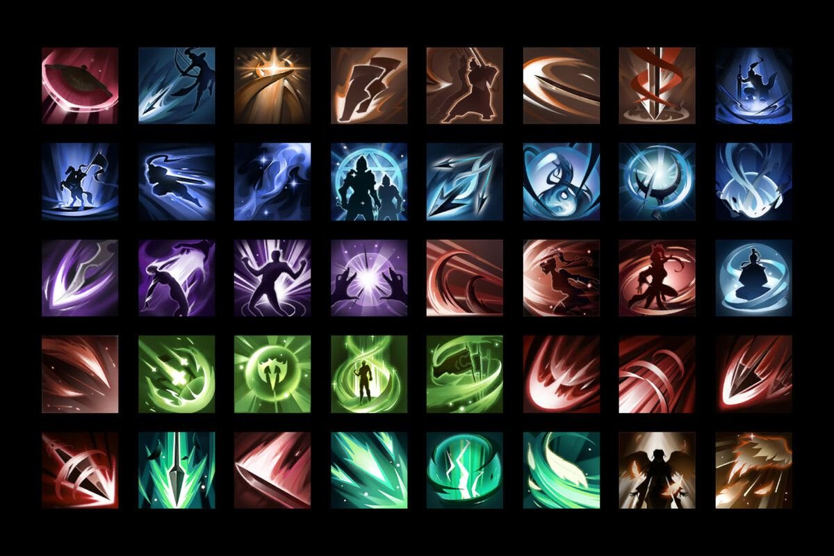 All skills in dota фото 4