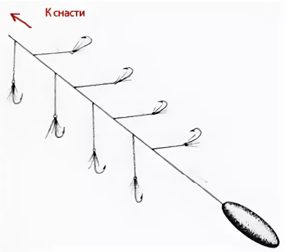 Снасть лисий хвост. Оснастка бомбарда схема для морской рыбалки. Снасть самодур для морской ловли. Снасть на ставриду. Оснастка самодур на ставриду.