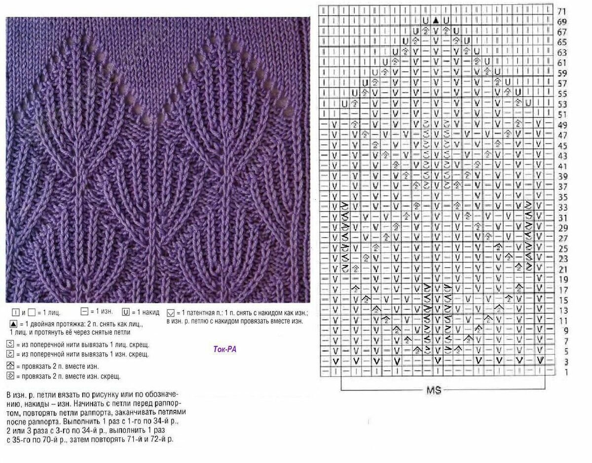 Вязанные узоры описание. Узор полупатентной резинкой спицами схемы. Узоры полупатентной резинкой спицами схемы с описаниями. Полупатентный узор спицами со схемами и описанием. Узор листья спицами схема и описание.