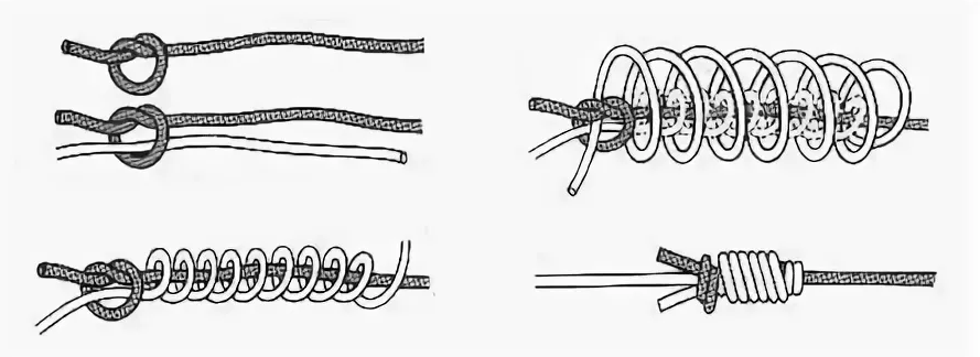 Как связать два шнура плетенки между собой. Узел Олбрайт для плетенки и флюрокарбона. Узлы рыболовные для плетенки с леской. Узел для связывания плетенки с плетенкой. Узел морковка для плетенки и лески.