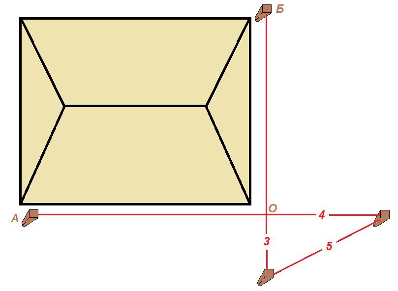 Пространственные диагонали. Диагональ крыши. Как проверить диагональ. Диагональ помещения. Диагональ это в геометрии.