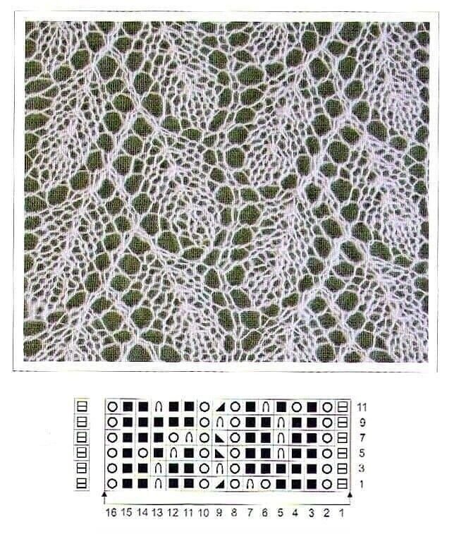 Ажурные узоры спицами со схемами для мохера