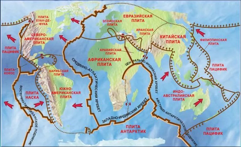 Карта тектонических плит и разломов земли