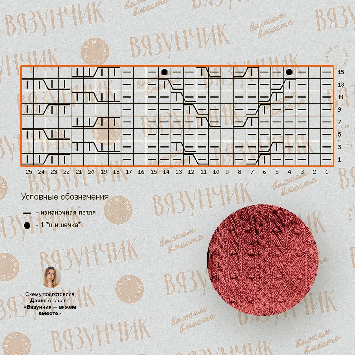 Вязунчик схемы и описание. ВЯЗУНЧИК-вяжем вместе схемы. Вязание 2023 2024. Схемы Елены Комляковой.