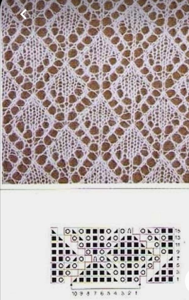 ажур для палантина спицами. вязка спицами для начинающих схемы ажур. ажурные листочки спицами. ажур палантин. палантин спицами.
