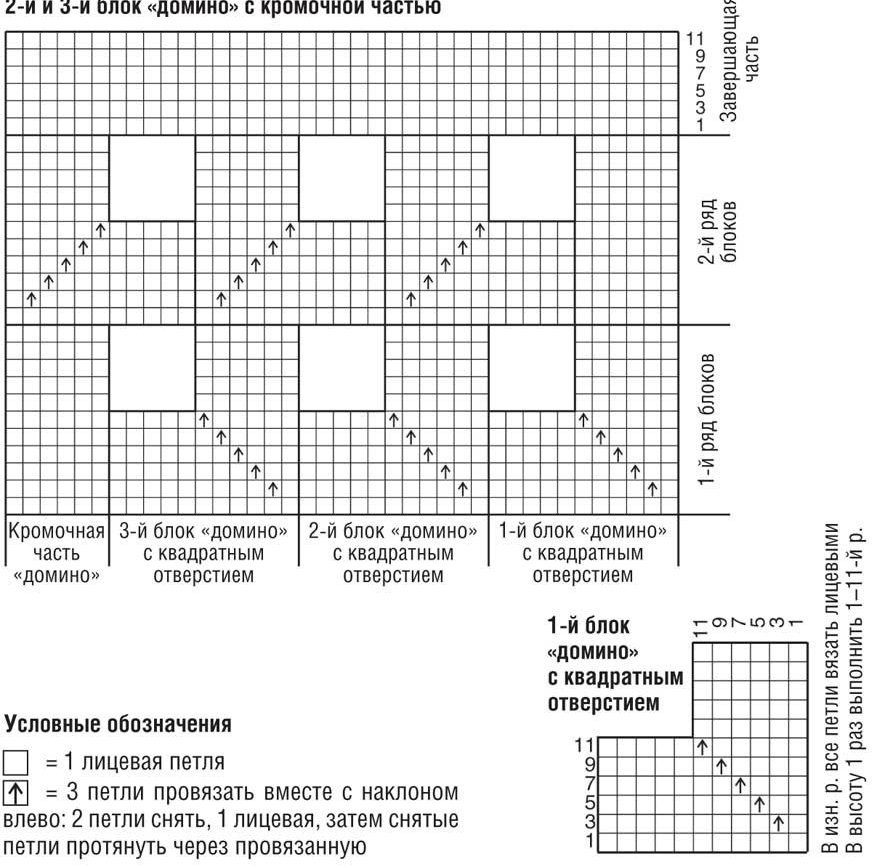 Квадраты спицами схемы и описание ажурные