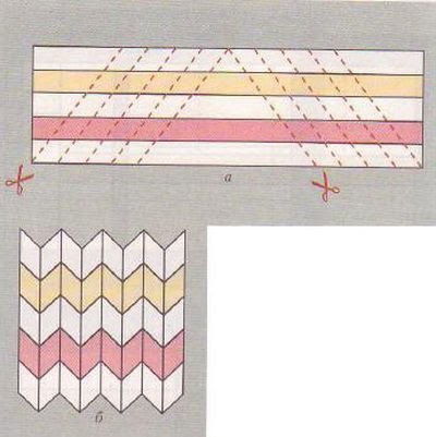 Пэчворк из полосок схемы. Семинолы пэчворк схемы. Пэчворк узоры из полосок. Пэчворк зигзаг. Схемы пэчворка из полосок.
