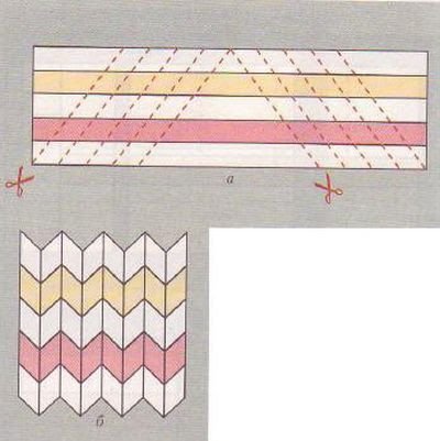 Лоскутные блоки из полосок ткани схемы
