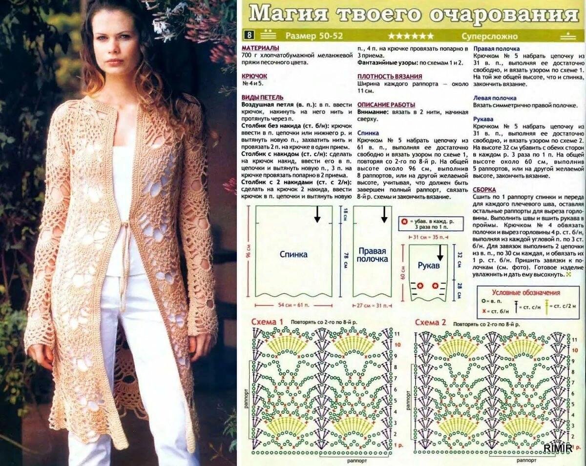 Ажурный кардиган крючком для женщин схемы и описание бесплатно летний