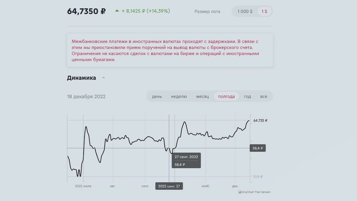 Валюта юань конвертировать. Китайская валюта номинал. Convert dollar. Юани в рубли. Доллары в рубли.