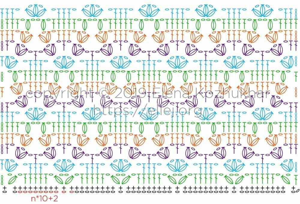 Узоры из пышных столбиков крючком схемы