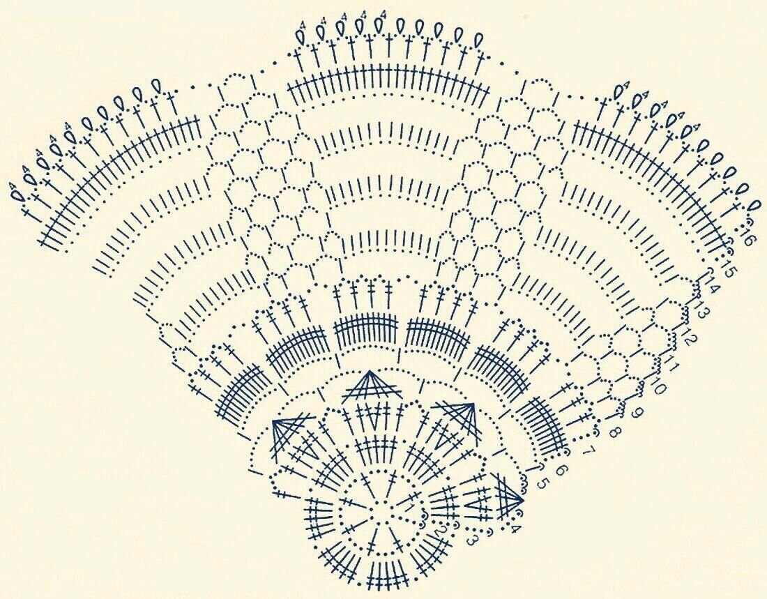 Вязать салфетку крючком схема
