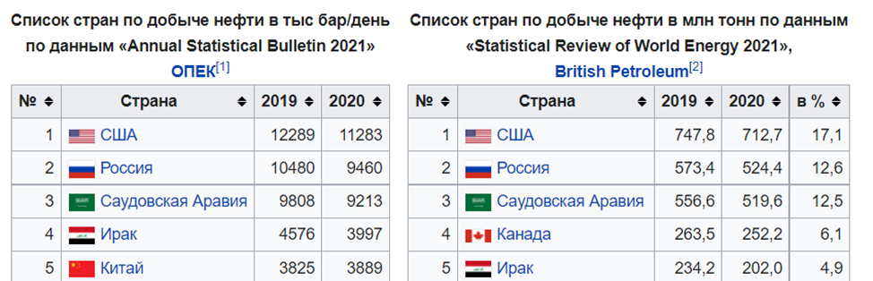 Мебельные иностранные компании в россии