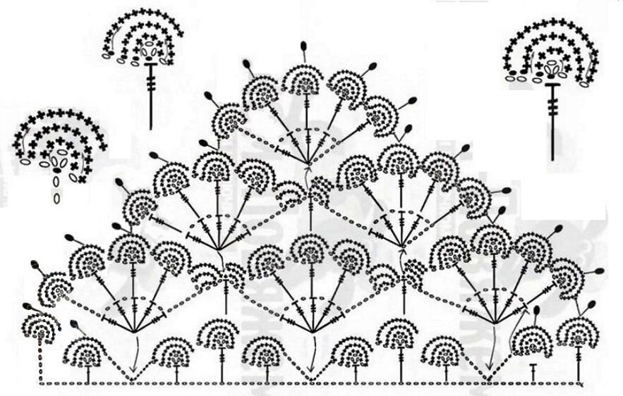 Узоры крючком со схемами для шали