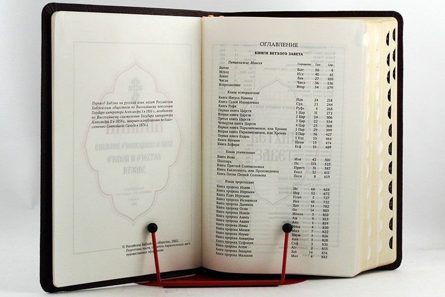 Пророки в живописи. 4 больших пророка. Книги пророков ветхого завета. Книги нового завета. Книги входящие в ветхий завет.