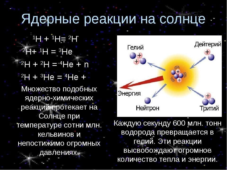 Ядерные процессы. Этапы термоядерной реакции солнца. Ядерные реакции происходящие в недрах солнца. Термоядерные реакции на солнце. Уравнение термоядерной реакции происходящей на солнце.