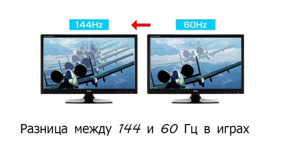 Количество обновлений изображения на экране монитора