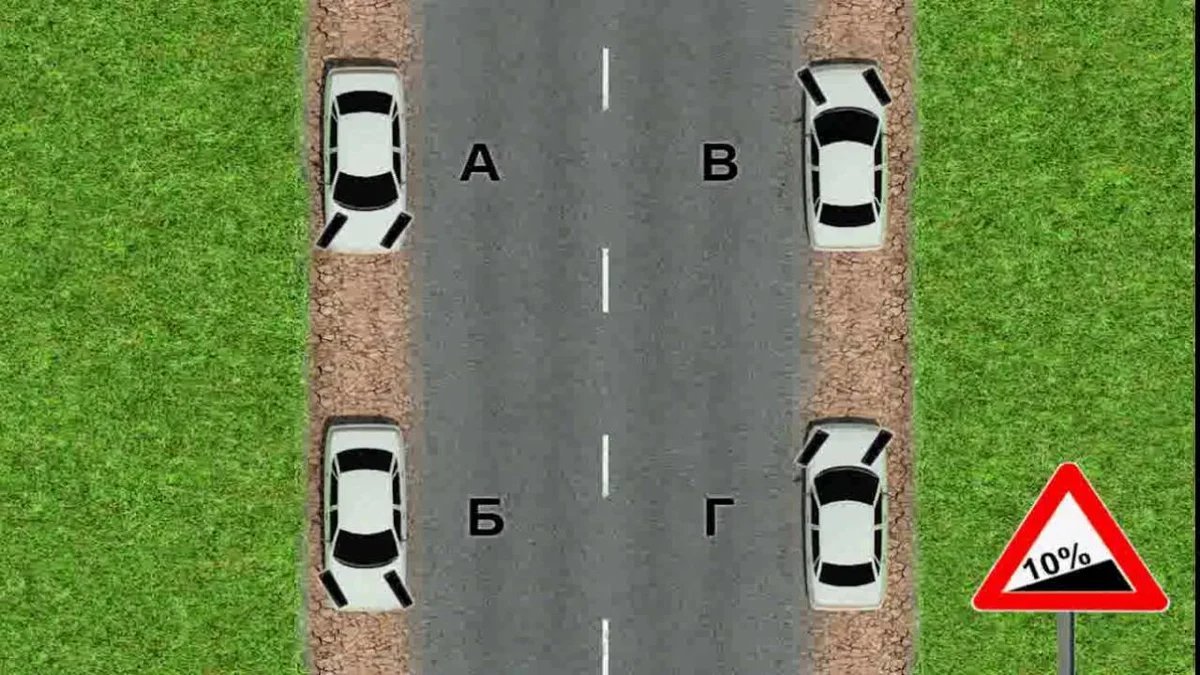 В какую сторону 6. Стоянка на подъеме. Стоянка на уклоне. Парковка и спуск для машин. Уклон парковки.