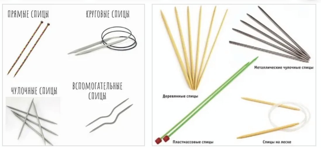 Как правильно спицы