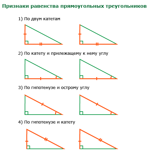 Равенство и подобие треугольников | matanu.net Пульс Mail.ru
