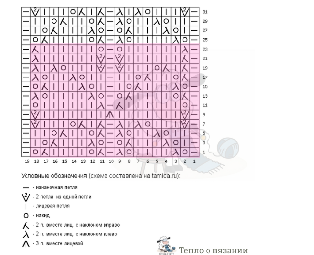 Tamica ru вязание схемы спицами и описанием