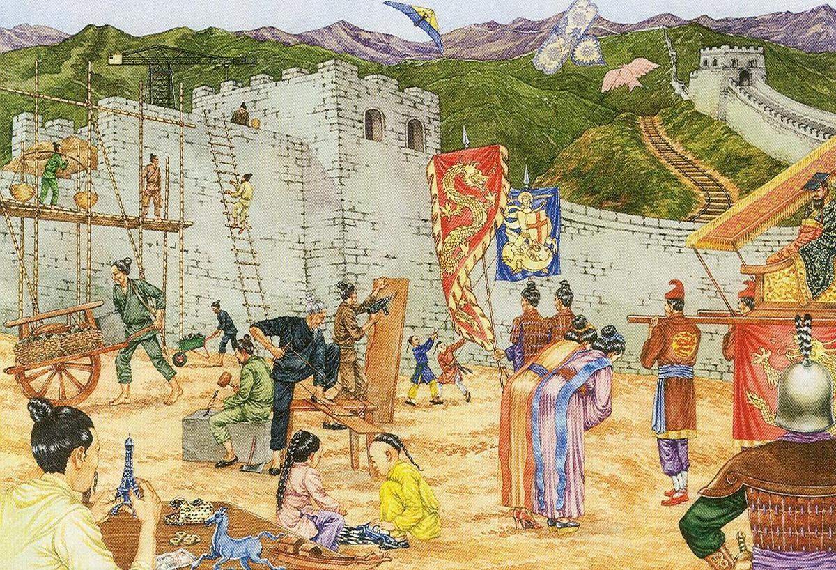 Первые страны востока. Вавилонское царство — ворота богини иштар. Дели начало 20 века. Карта древнего востока египет, месопотамия, индия, китай. Ниневия дворец ашшурбанипала.