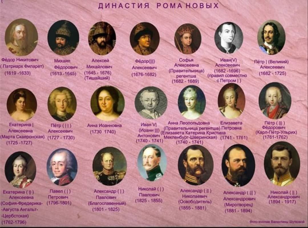 Охарактеризуйте личности первых представителей династии романовых по плану годы правления