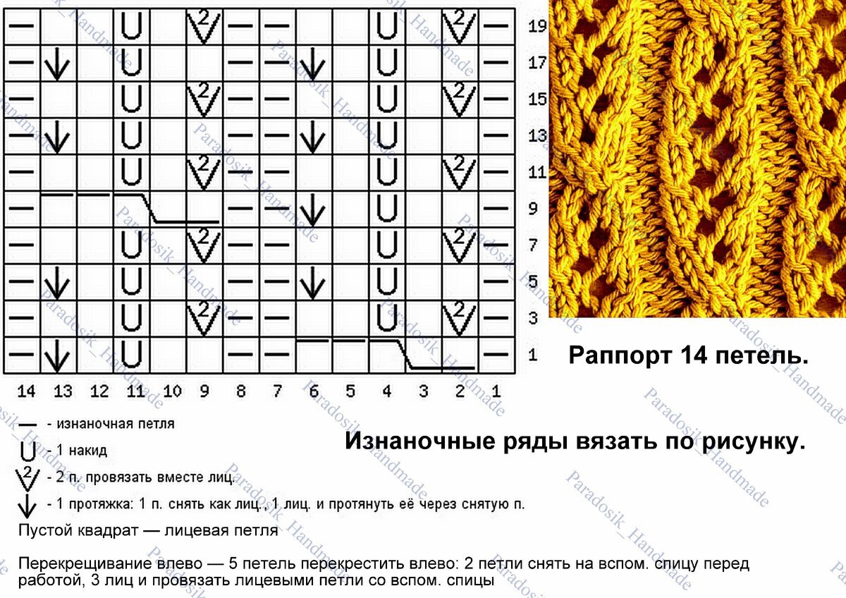 Узор спицами горизонтальные дорожки схема