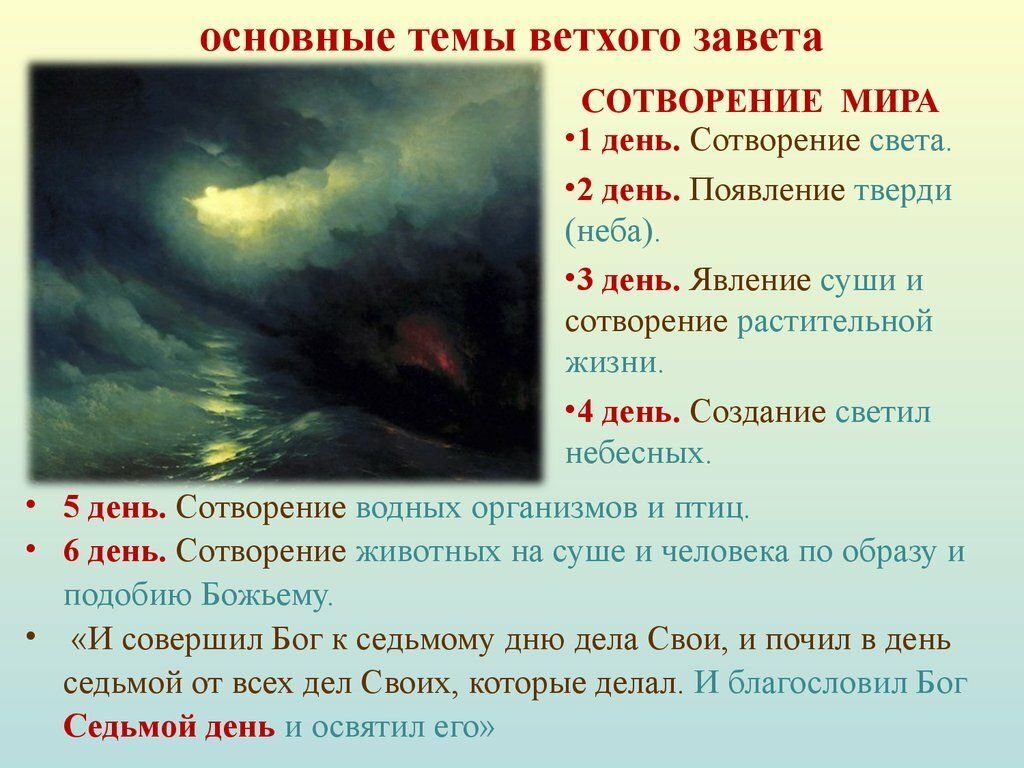 Мифы ветхого завета