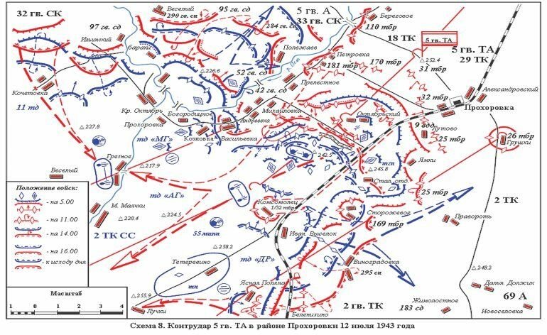 Прохоровское танковое сражение карта