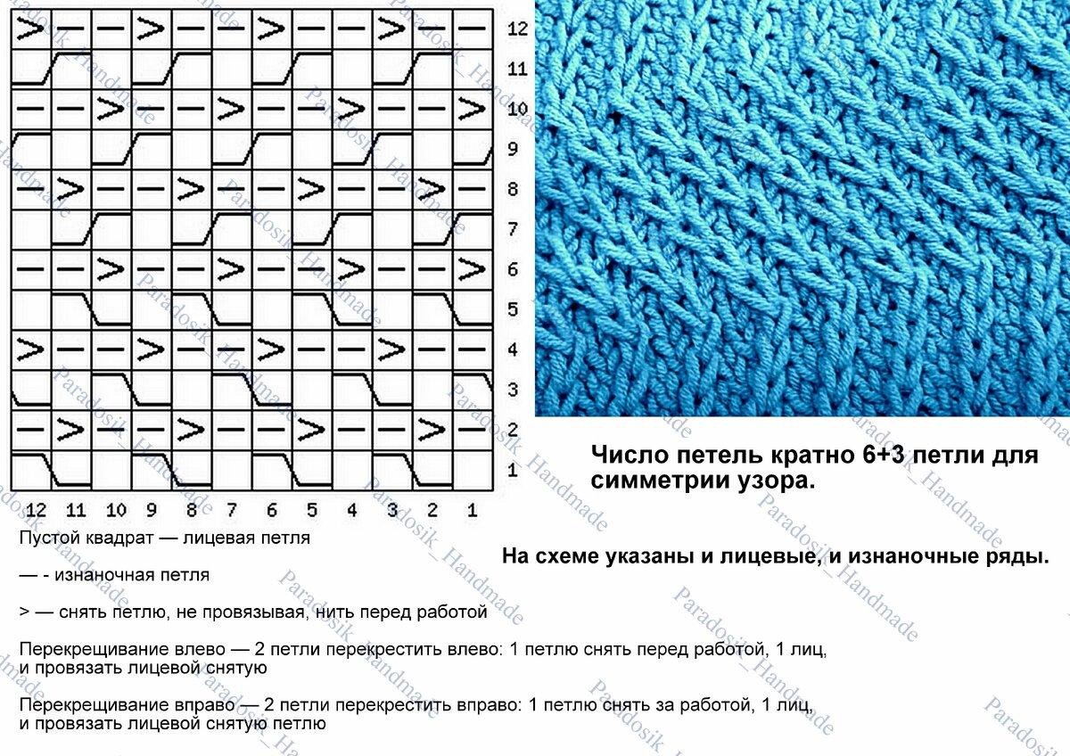 Узоры со снятыми петлями спицами со схемами простые и красивые
