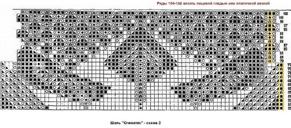 Шаль бархатцы схема и описание спицами