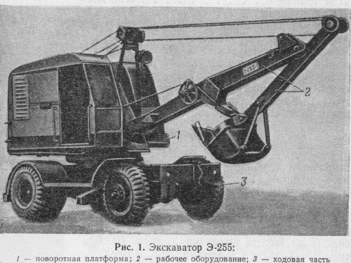 Экскаватор э 157