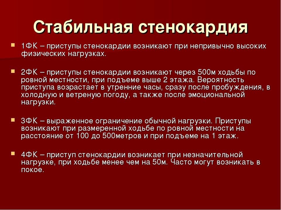 Клиническая картина при стенокардии