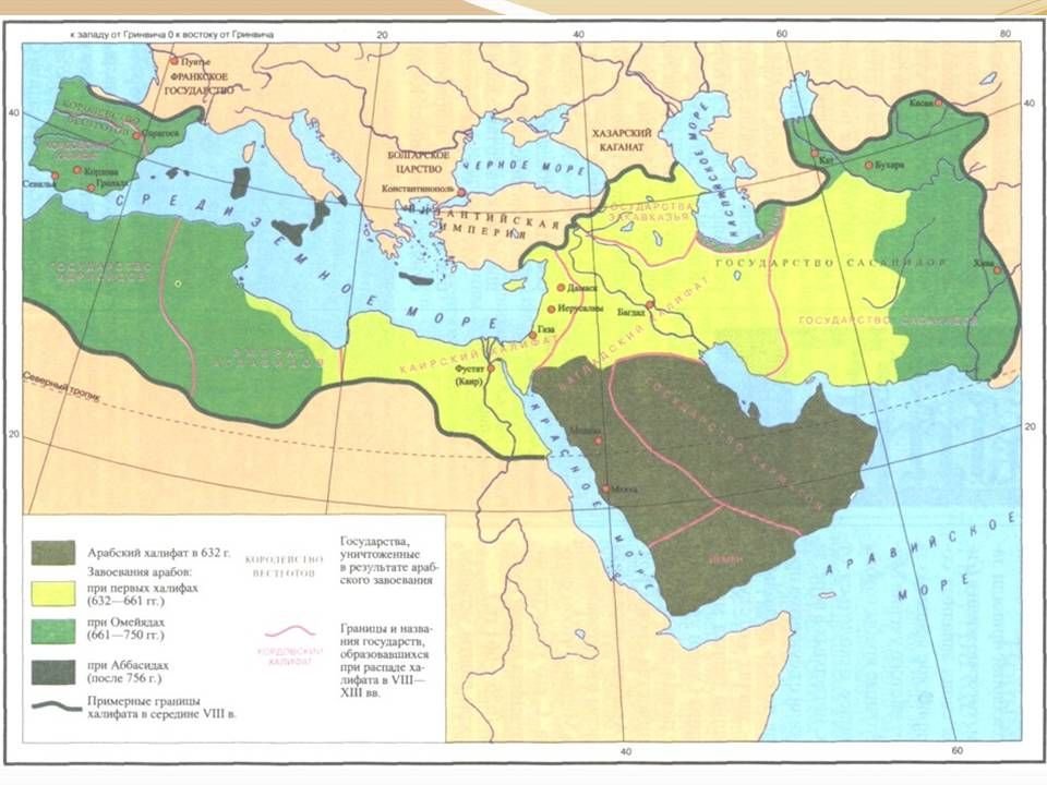 Заполнить схему распад арабского халифата